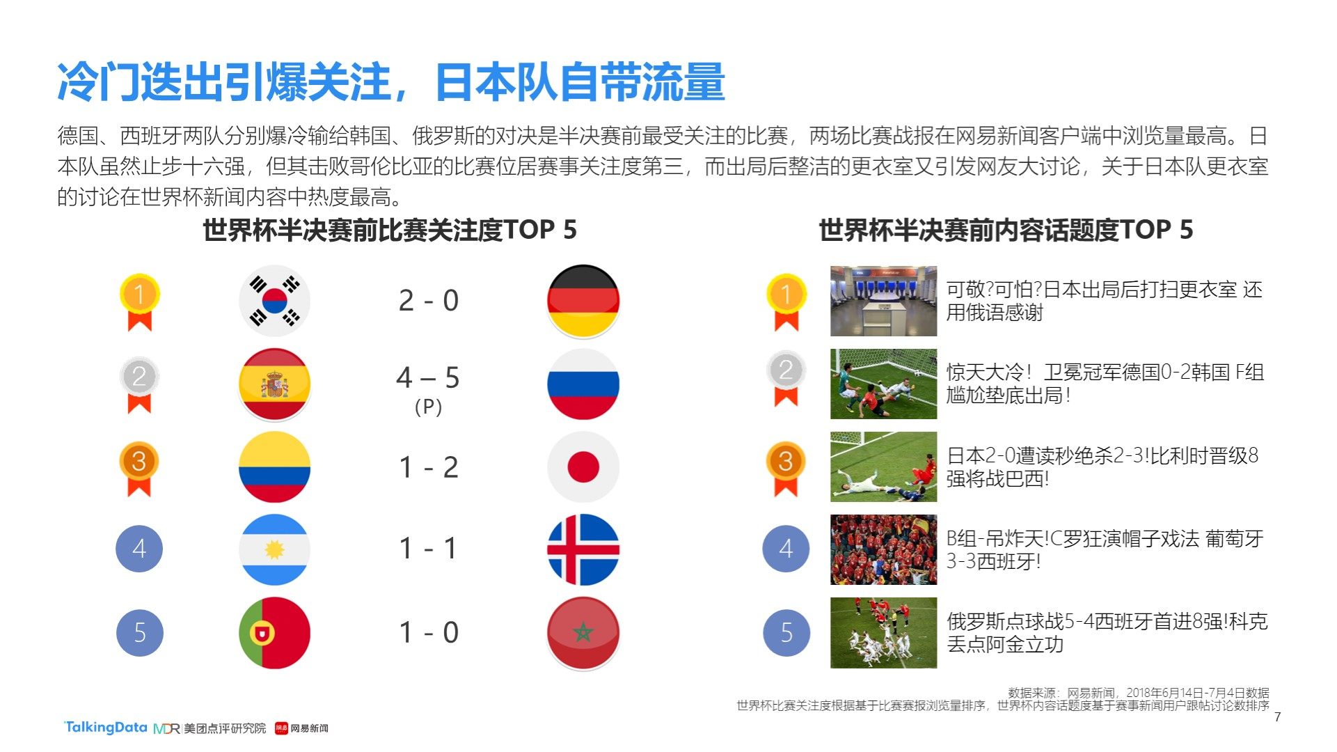 破自我